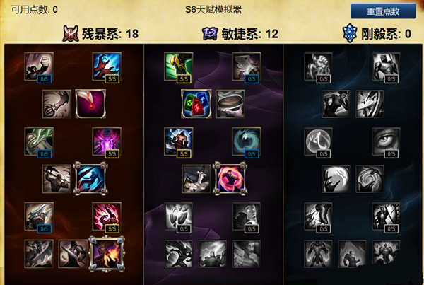 lols6新版小丑怎么点天赋 新版小丑天赋符文攻略